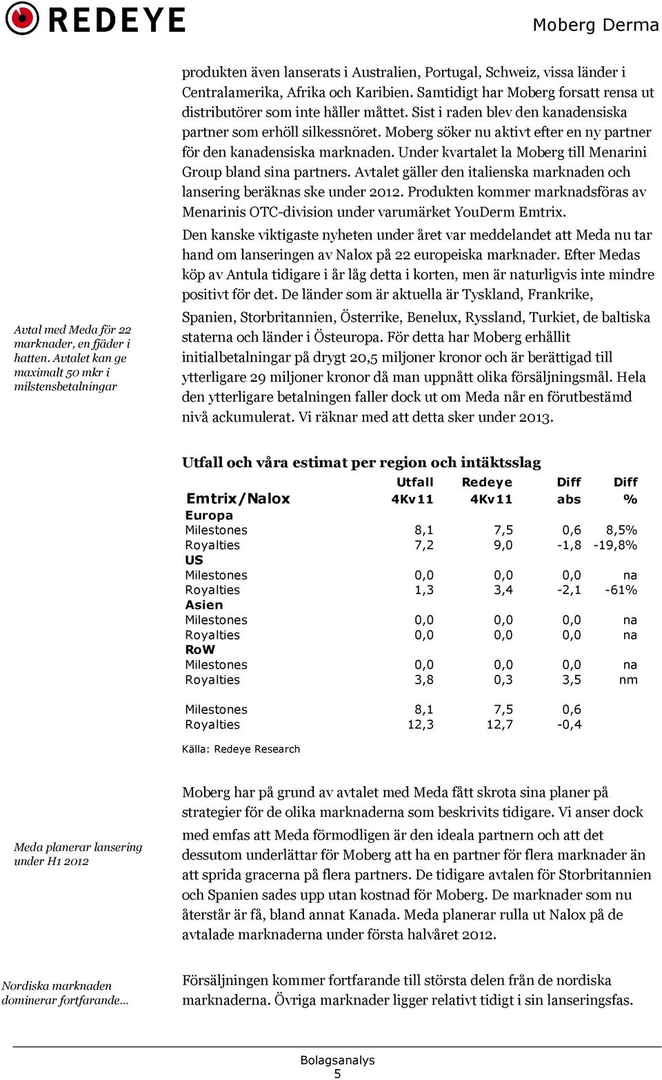 Samtidigt har Moberg forsatt rensa ut distributörer som inte håller måttet. Sist i raden blev den kanadensiska partner som erhöll silkessnöret.