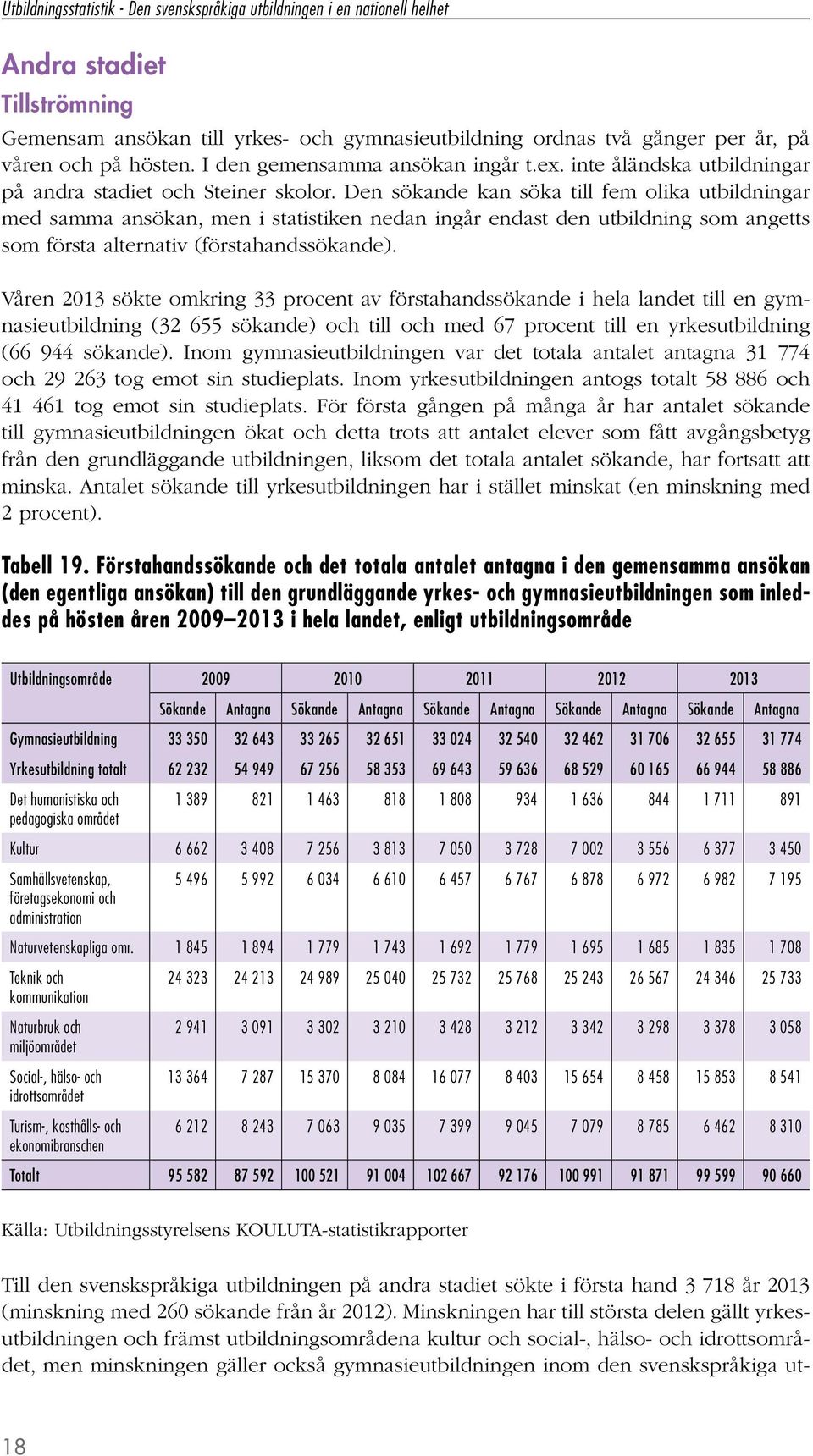 Den sökande kan söka till fem olika utbildningar med samma ansökan, men i statistiken nedan ingår endast den utbildning som angetts som första alternativ (förstahandssökande).