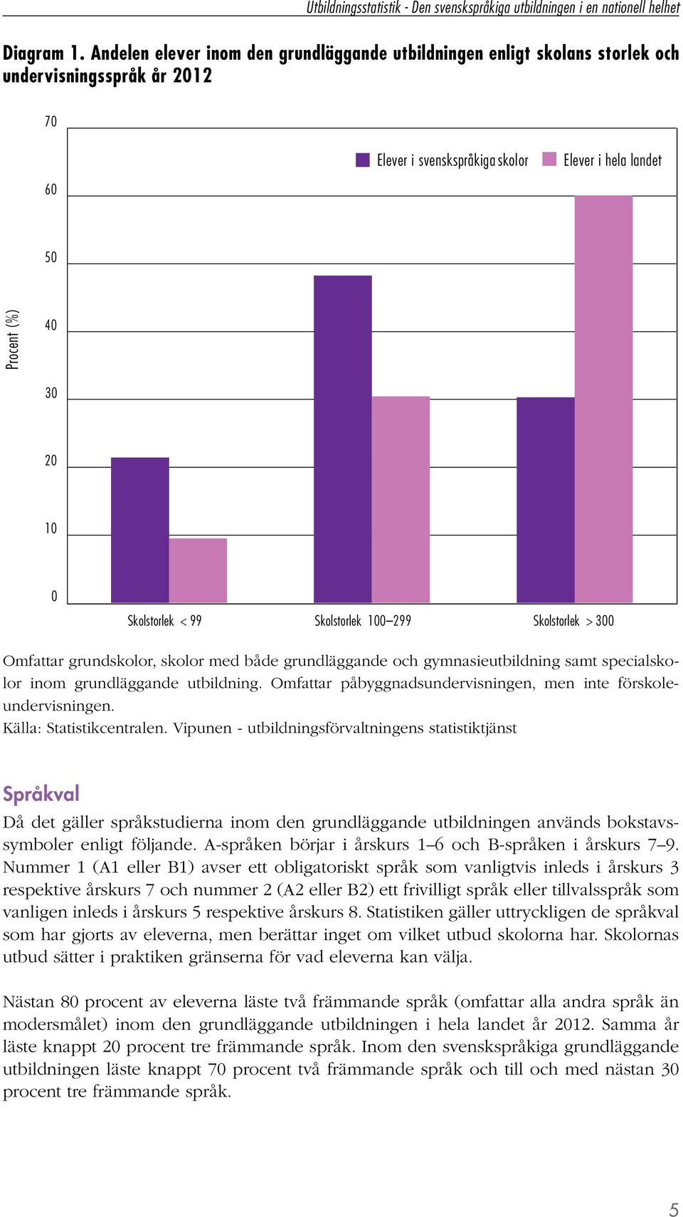 99 Skolstorlek 100 299 Skolstorlek > 300 Omfattar grundskolor, skolor med både grundläggande och gymnasieutbildning samt specialskolor inom grundläggande utbildning.