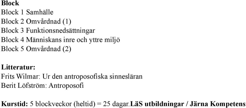 Frits Wilmar: Ur den antroposofiska sinnesläran Berit Löfström: Antroposofi