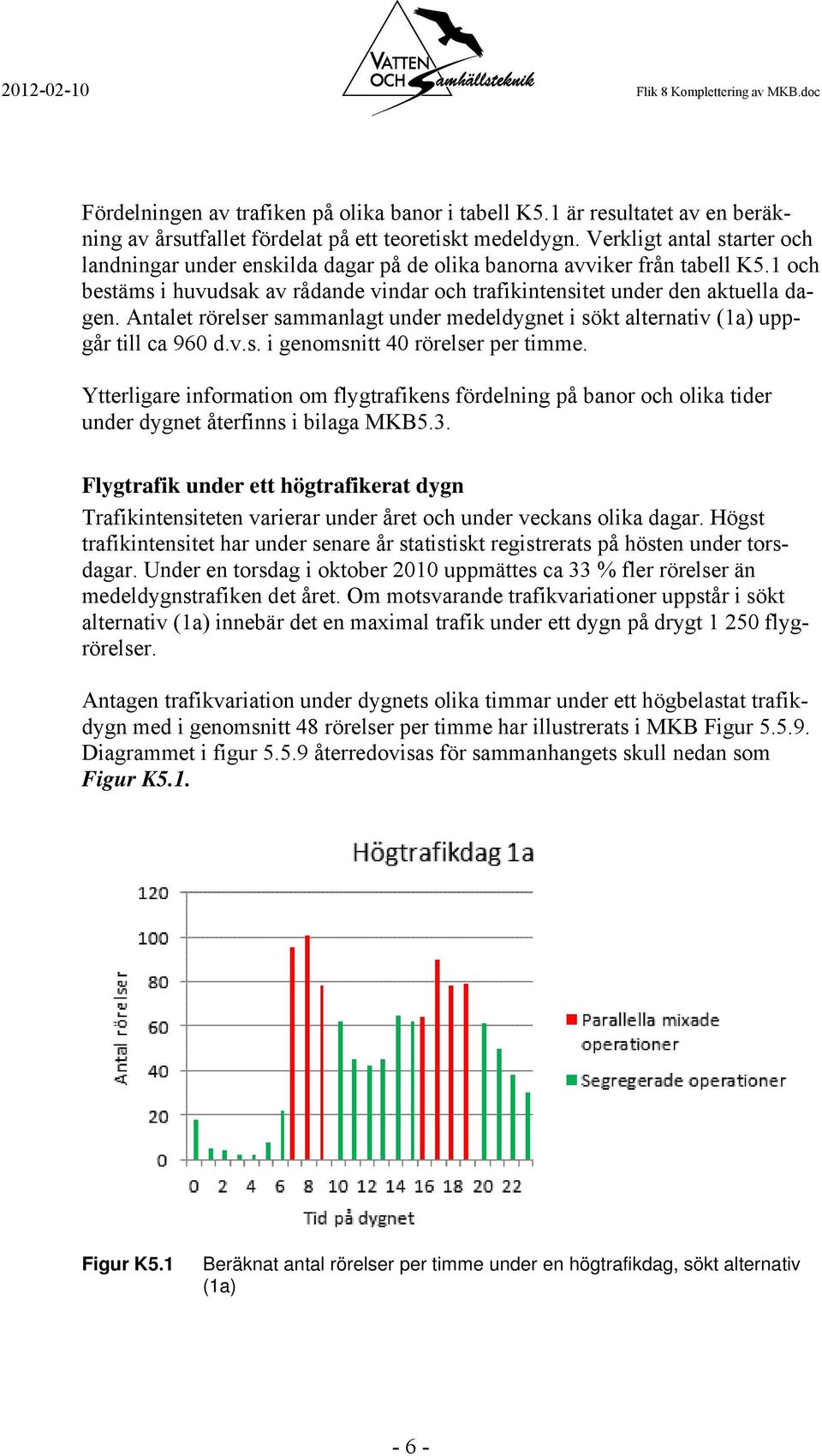 Antalet rörelser sammanlagt under medeldygnet i sökt alternativ (1a) uppgår till ca 960 d.v.s. i genomsnitt 40 rörelser per timme.