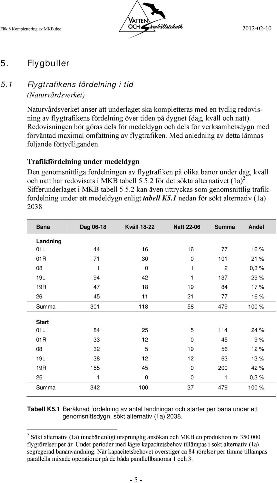 natt). Redovisningen bör göras dels för medeldygn och dels för verksamhetsdygn med förväntad maximal omfattning av flygtrafiken. Med anledning av detta lämnas följande förtydliganden.