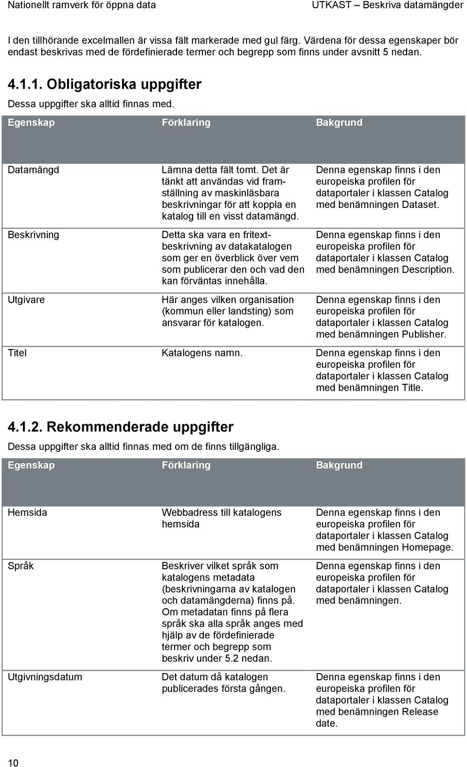 Det är tänkt att användas vid framställning av maskinläsbara beskrivningar för att koppla en katalog till en visst datamängd.