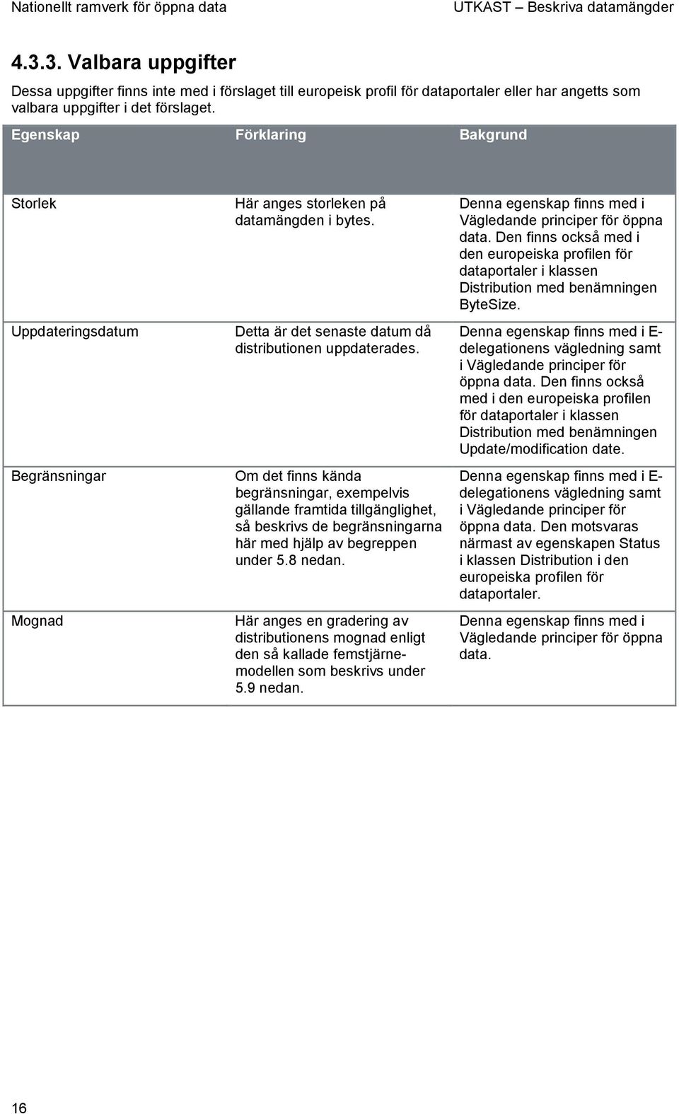 Om det finns kända begränsningar, exempelvis gällande framtida tillgänglighet, så beskrivs de begränsningarna här med hjälp av begreppen under 5.8 nedan.