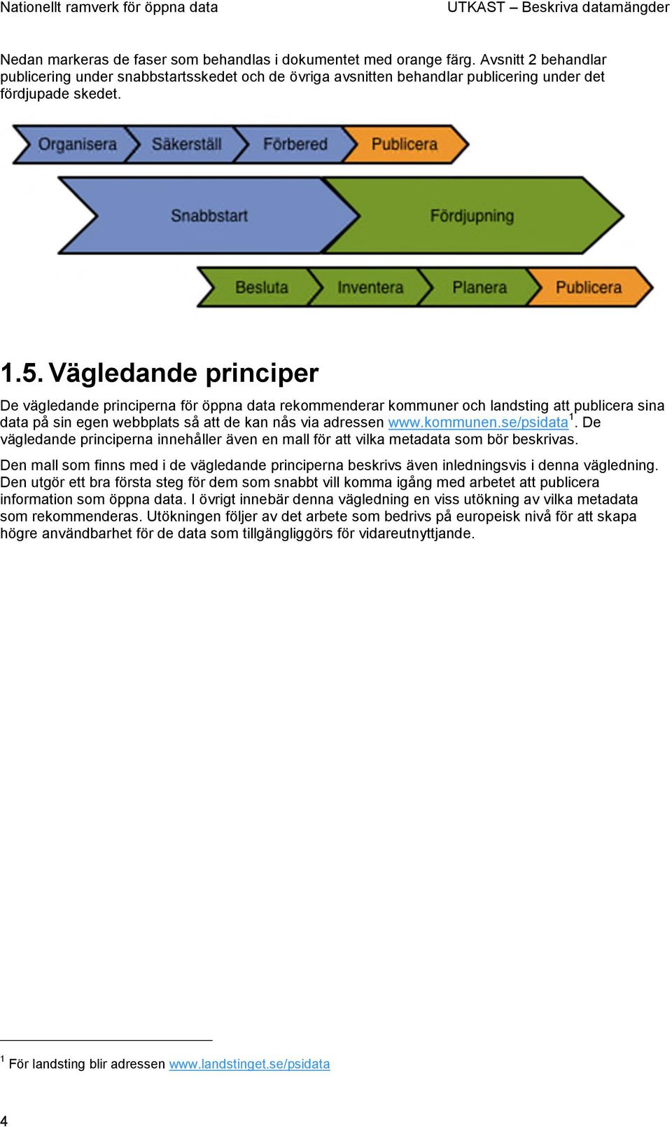 se/psidata 1. De vägledande principerna innehåller även en mall för att vilka metadata som bör beskrivas.