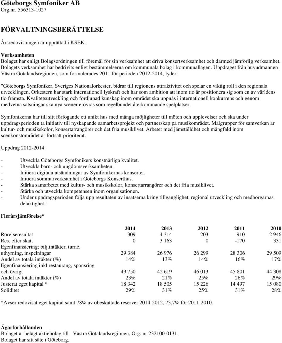 Bolagets verksamhet har bedrivits enligt bestämmelserna om kommunala bolag i kommunallagen.