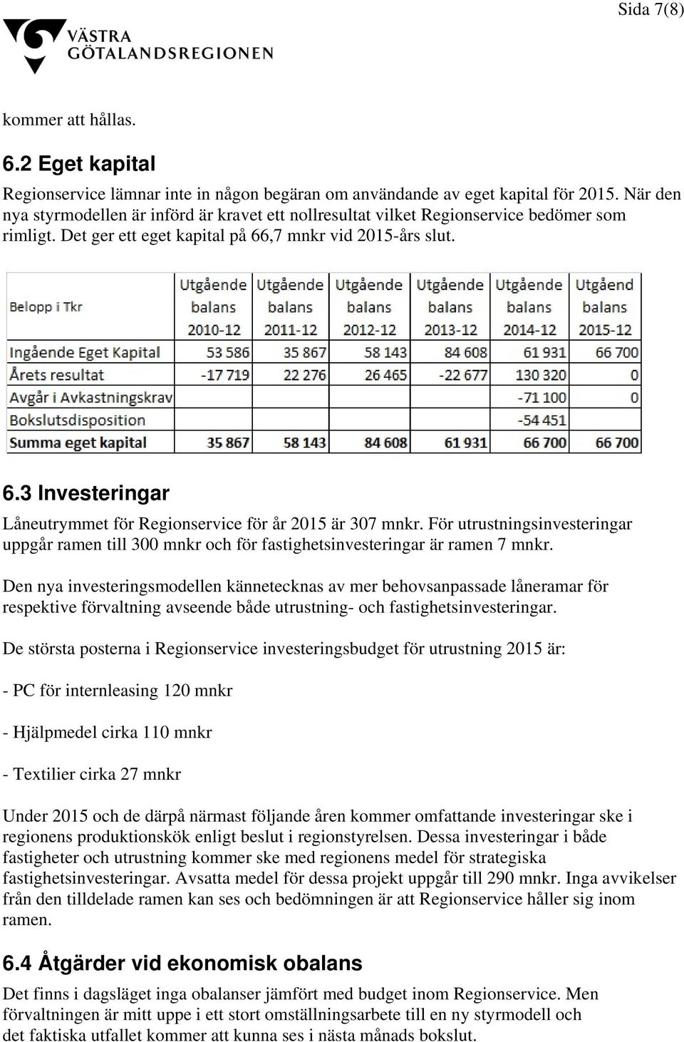 ,7 mnkr vid 2015-års slut. 6.3 Investeringar Låneutrymmet för Regionservice för år 2015 är 307 mnkr.