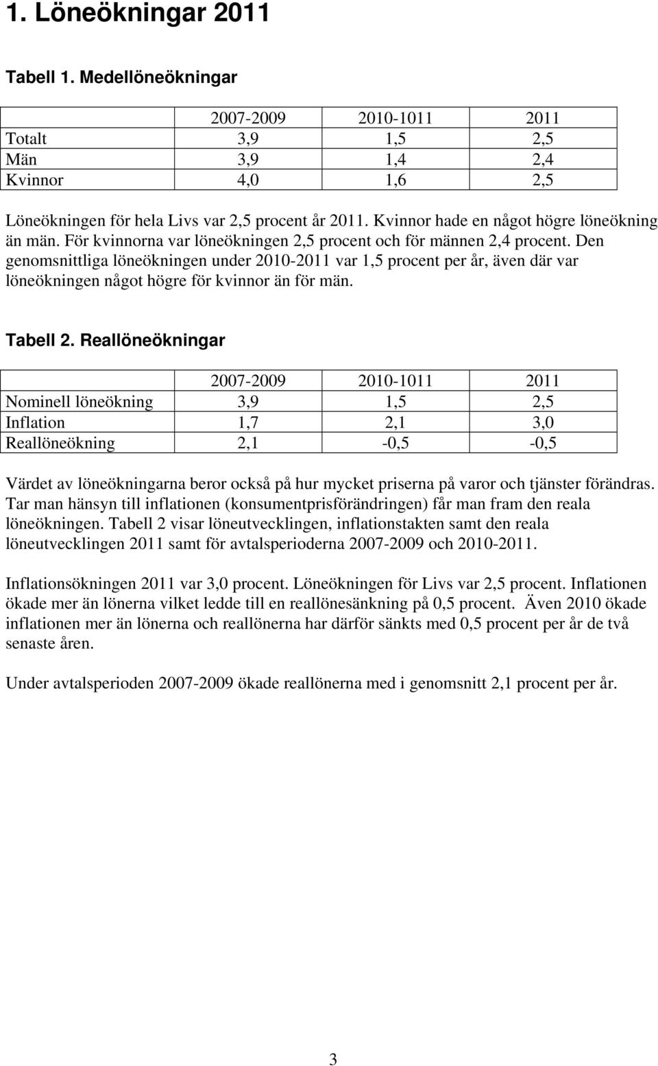 Den genomsnittliga löneökningen under 2010-2011 var 1,5 procent per år, även där var löneökningen något högre för kvinnor än för män. Tabell 2.