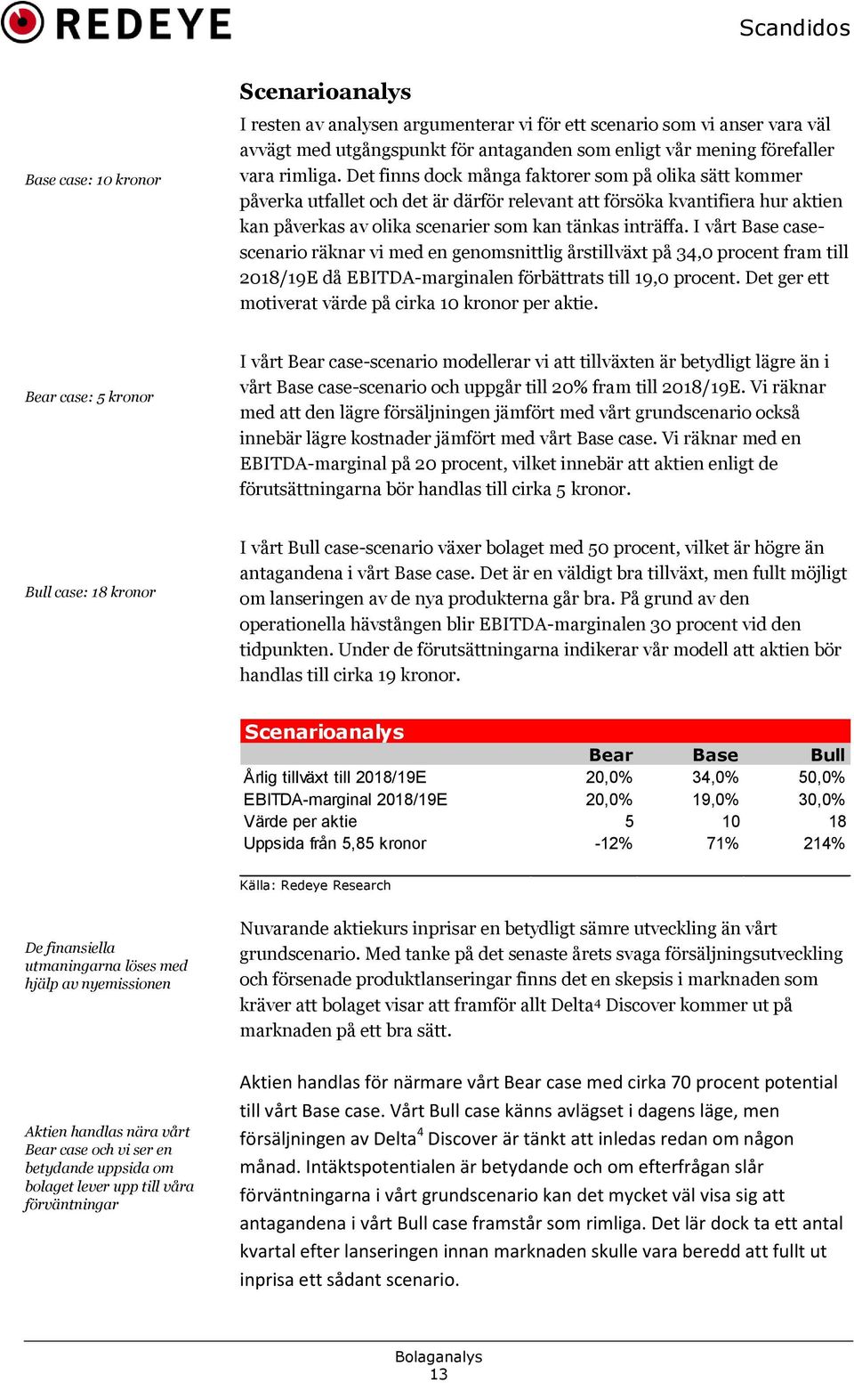 I vårt Base casescenario räknar vi med en genomsnittlig årstillväxt på 34, procent fram till 218/19E då EBITDA-marginalen förbättrats till 19, procent.