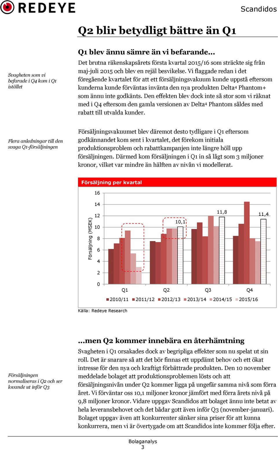 Vi flaggade redan i det föregående kvartalet för att ett försäljningsvakuum kunde uppstå eftersom kunderna kunde förväntas invänta den nya produkten Delta 4 Phantom+ som ännu inte godkänts.