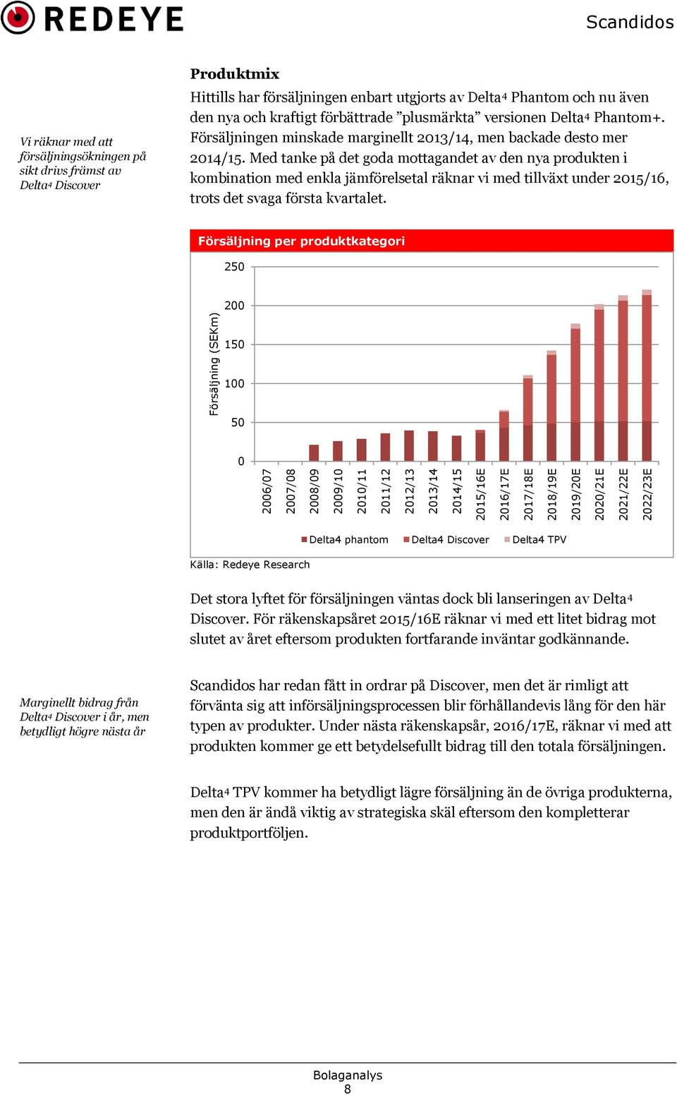 Försäljningen minskade marginellt 213/14, men backade desto mer 214/15.