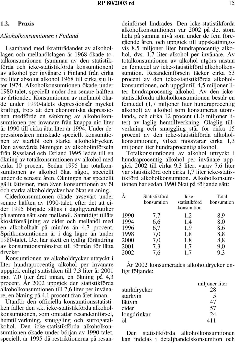 konsumtionen) av alkohol per invånare i Finland från cirka tre liter absolut alkohol 1968 till cirka sju liter 1974.