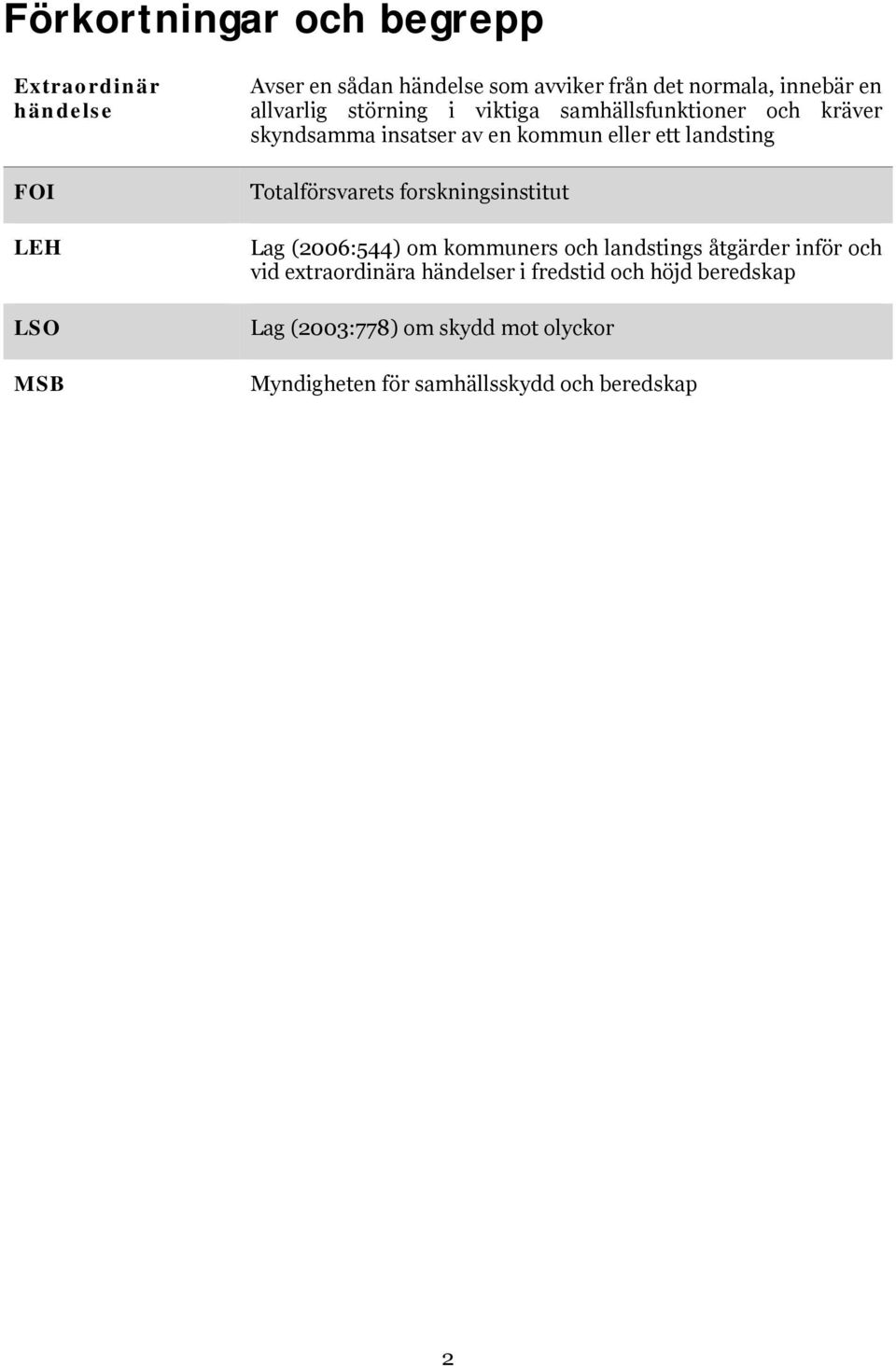 landsting Totalförsvarets forskningsinstitut Lag (2006:544) om kommuners och landstings åtgärder inför och vid