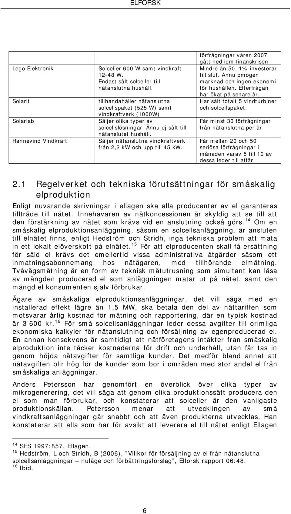 Säljer nätanslutna vindkraftverk från 2,2 kw och upp till 45 kw. förfrågningar våren 2007 gått ned iom finanskrisen Mindre än 50, 1% investerar till slut.