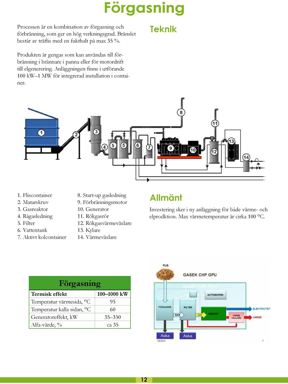 Anläggningen finns i utförande 100 kw 1 MW för integrerad installation i container. 1. Fliscontainer 2. Matarskruv 3. Gasreaktor 4. Rågasledning 5. Filter 6. Vattentank 7. Aktivt kolcontainer 8.