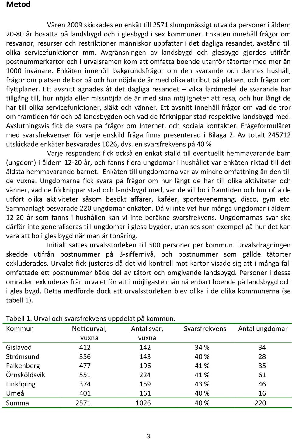 Avgränsningen av landsbygd och glesbygd gjordes utifrån postnummerkartor och i urvalsramen kom att omfatta boende utanför tätorter med mer än 1000 invånare.