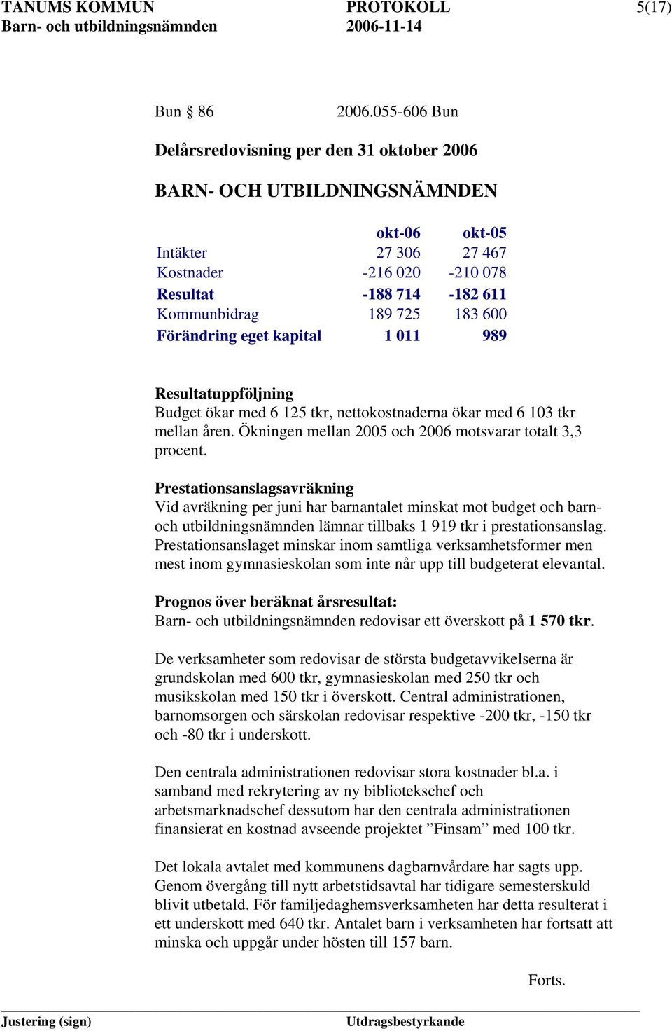 600 Förändring eget kapital 1 011 989 Resultatuppföljning Budget ökar med 6 125 tkr, nettokostnaderna ökar med 6 103 tkr mellan åren. Ökningen mellan 2005 och 2006 motsvarar totalt 3,3 procent.