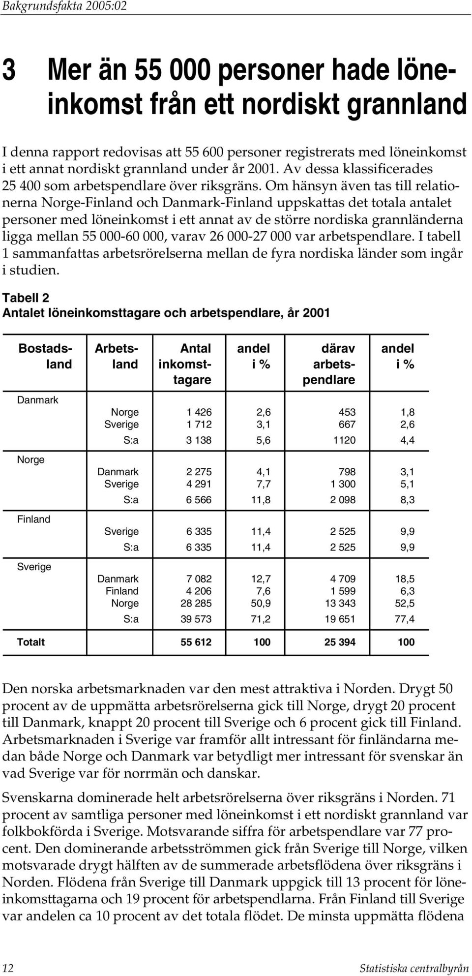 Om hänsyn även tas till relationerna Norge-Finland och Danmark-Finland uppskattas det totala antalet personer med löneinkomst i ett annat av de större nordiska grannländerna ligga mellan 55 000-60