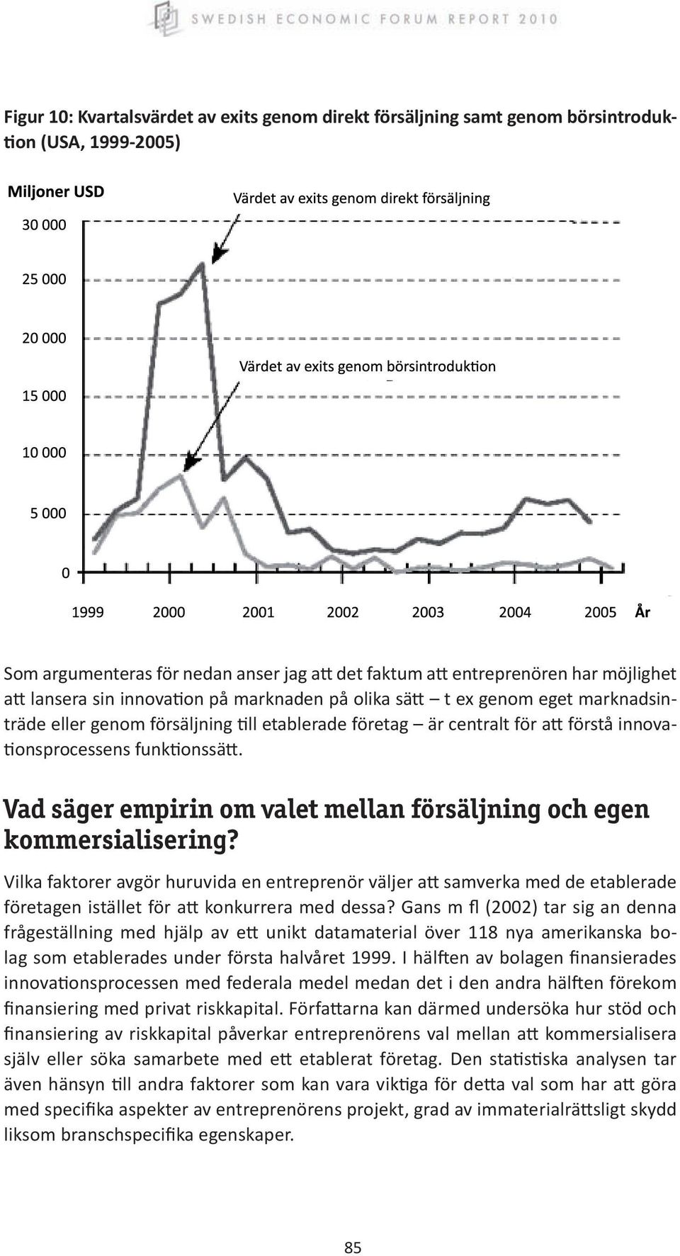 Vad säger empirin om valet mellan försäljning och egen kommersialisering?