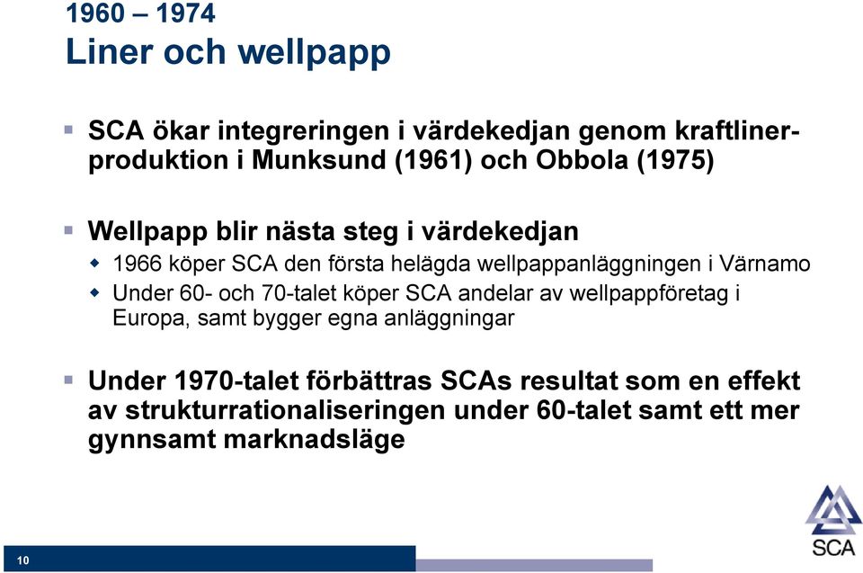 Under 60- och 70-talet köper SCA andelar av wellpappföretag i Europa, samt bygger egna anläggningar Under 1970-talet