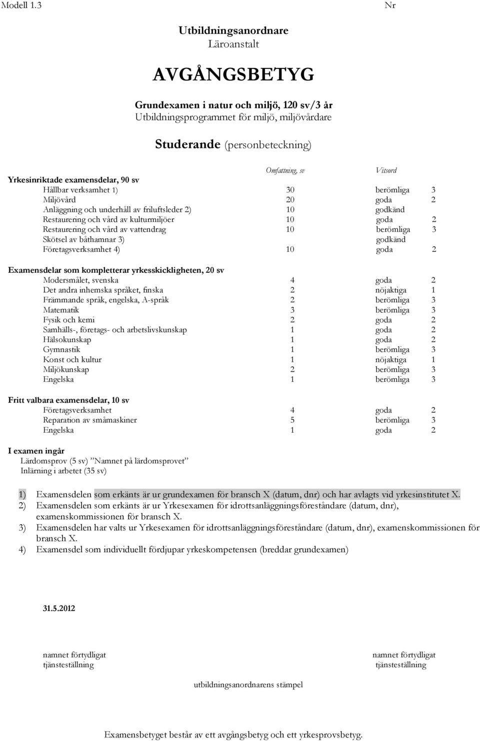 Yrkesinriktade examensdelar, 90 sv Hållbar verksamhet 1) 30 berömliga 3 Miljövård 20 goda 2 Anläggning och underhåll av friluftsleder 2) 10 godkänd Restaurering och vård av kulturmiljöer 10 goda 2