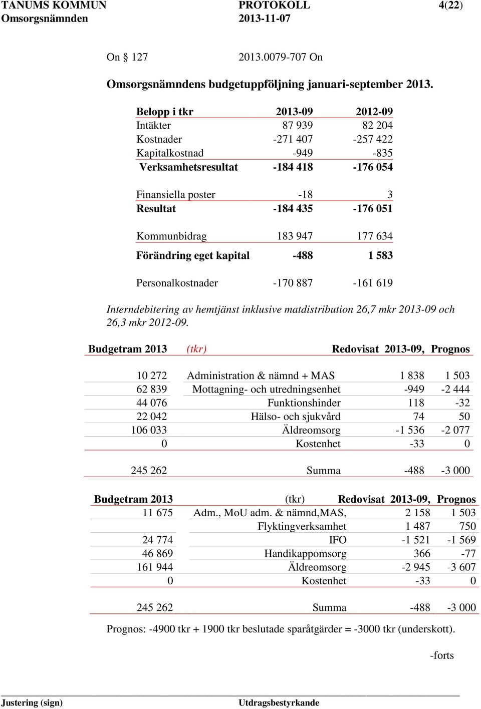 Kommunbidrag 183 947 177 634 Förändring eget kapital -488 1 583 Personalkostnader -170 887-161 619 Interndebitering av hemtjänst inklusive matdistribution 26,7 mkr 2013-09 och 26,3 mkr 2012-09.