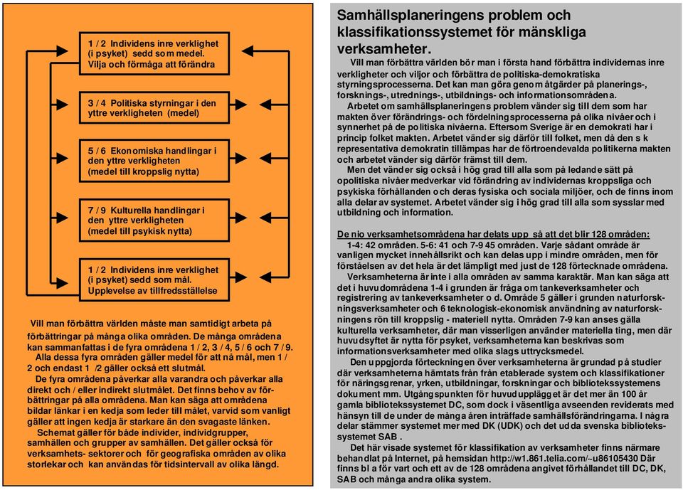 handlingar i den yttre verkligheten (medel till psykisk nytta) 1 / 2 Individens inre verklighet (i psyket) sedd som mål.