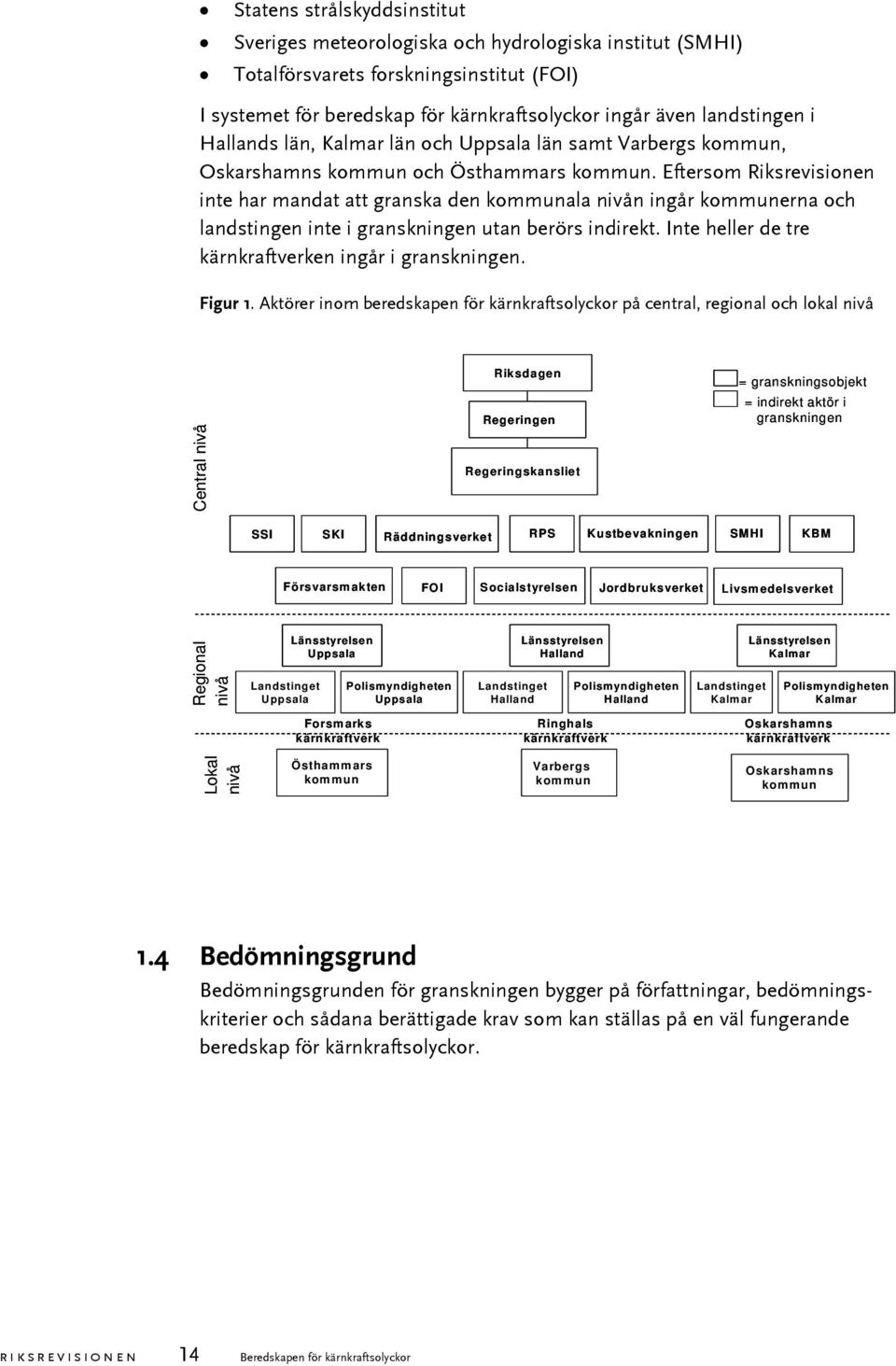 Eftersom Riksrevisionen inte har mandat att granska den kommunala nivån ingår kommunerna och landstingen inte i granskningen utan berörs indirekt.