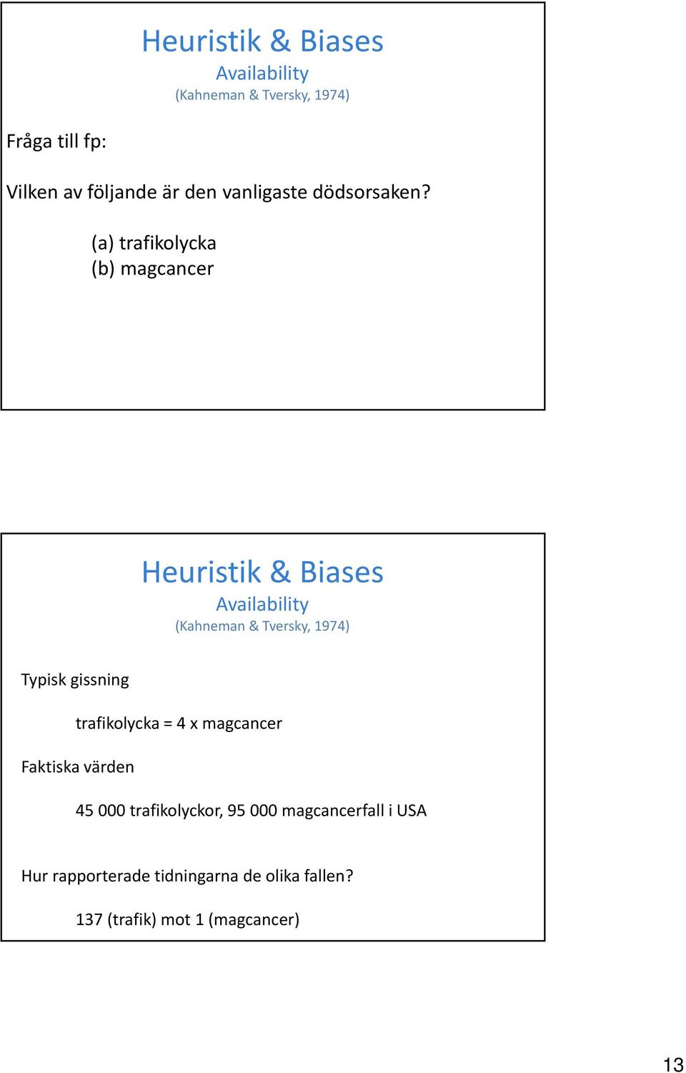 (a) trafikolycka (b) magcancer Heuristik & Biases Availability (Kahneman & Tversky, 1974) Typisk