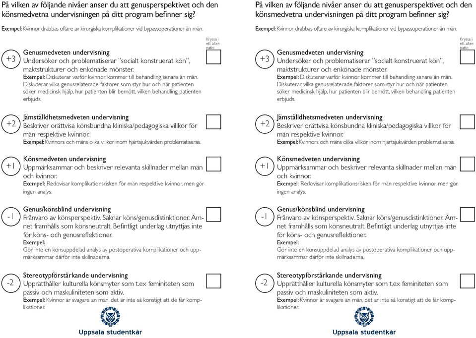 Diskuterar vilka genusrelaterade faktorer som styr hur och när patienten söker medicinsk hjälp, hur patienten blir bemött, vilken behandling patienten erbjuds.