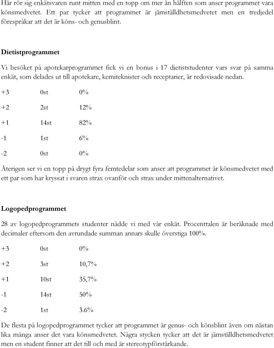 Dietistprogrammet Vi besöket på apotekarprogrammet fick vi en bonus i 17 dietiststudenter vars svar på samma enkät, som delades ut till apotekare, kemiteknister och receptarier, är redovisade nedan.