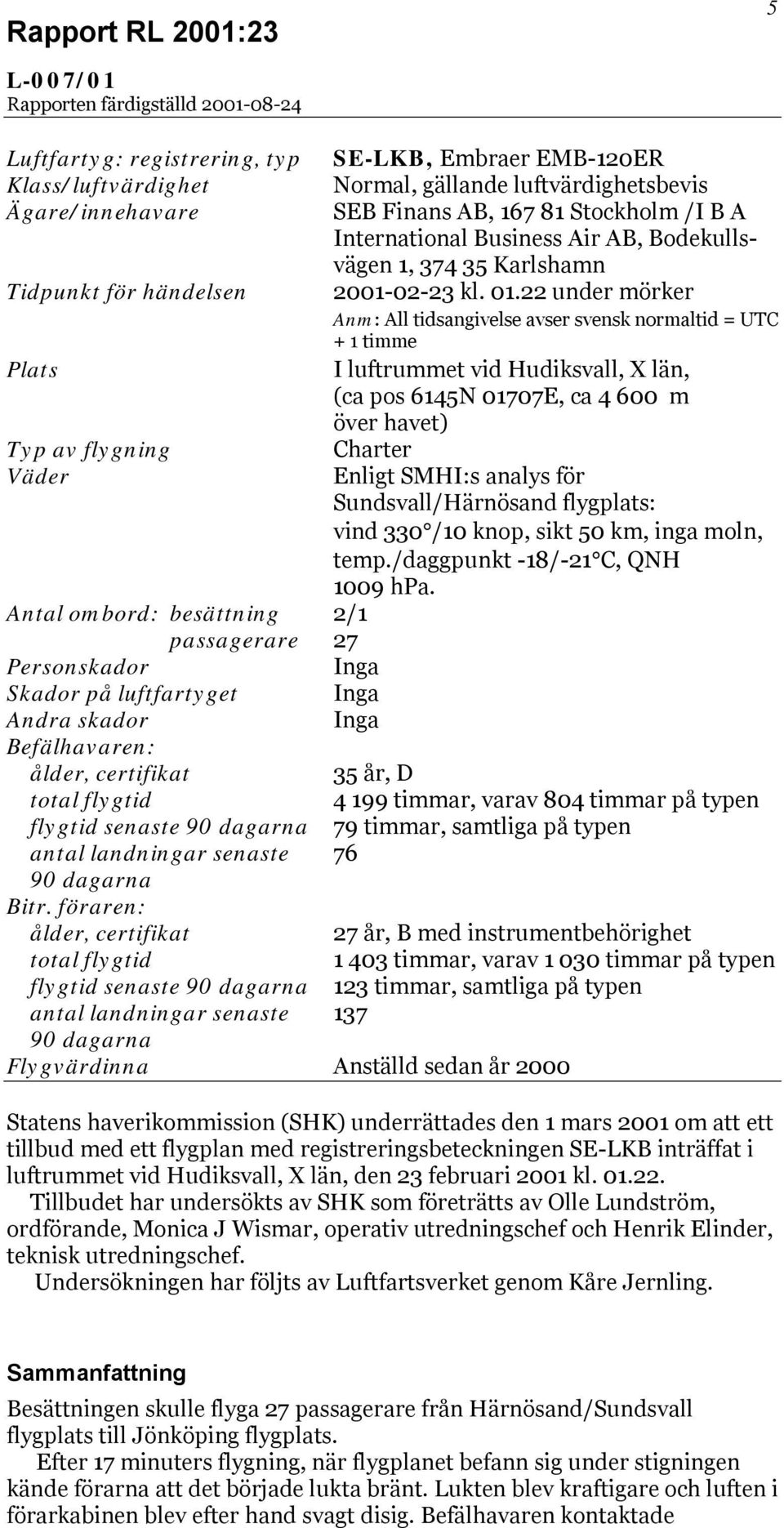 22 under mörker Anm: All tidsangivelse avser svensk normaltid = UTC + 1 timme Plats I luftrummet vid Hudiksvall, X län, (ca pos 6145N 01707E, ca 4 600 m över havet) Typ av flygning Charter Väder