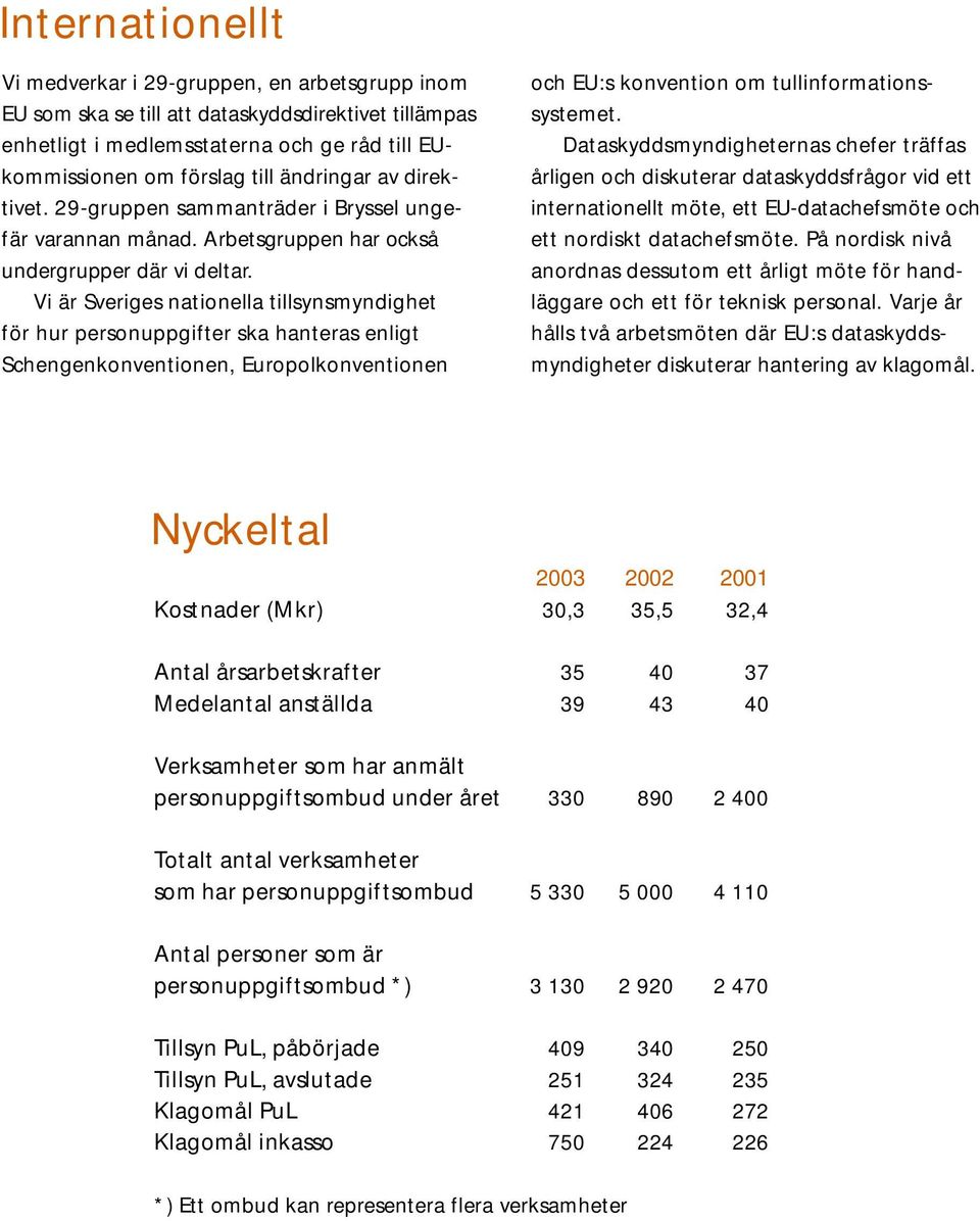 Vi är Sveriges nationella tillsynsmyndighet för hur personuppgifter ska hanteras enligt Schengenkonventionen, Europolkonventionen och EU:s konvention om tullinformationssystemet.