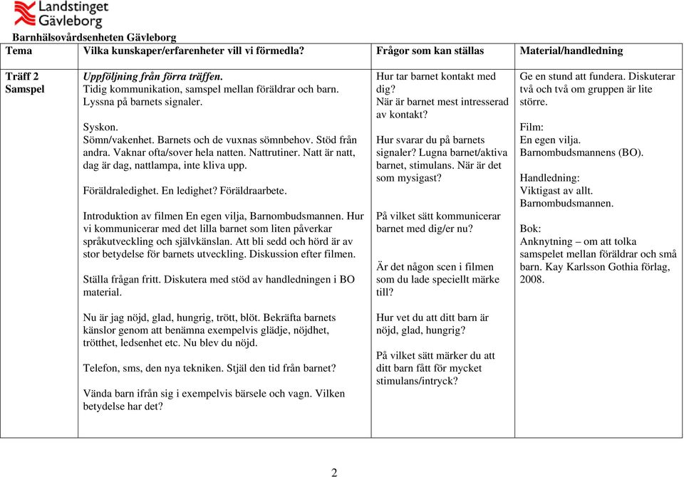 Hur vi kommunicerar med det lilla barnet som liten påverkar språkutveckling och självkänslan. Att bli sedd och hörd är av stor betydelse för barnets utveckling. Diskussion efter filmen.