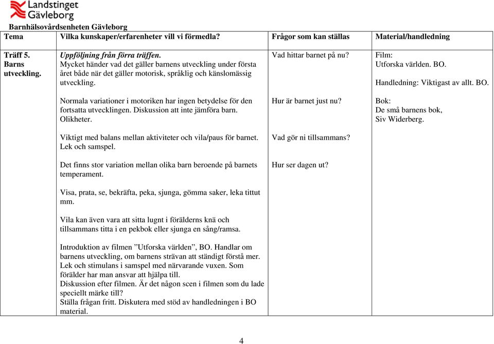 Hur är barnet just nu? Bok: De små barnens bok, Siv Widerberg. Viktigt med balans mellan aktiviteter och vila/paus för barnet. Lek och samspel. Vad gör ni tillsammans?