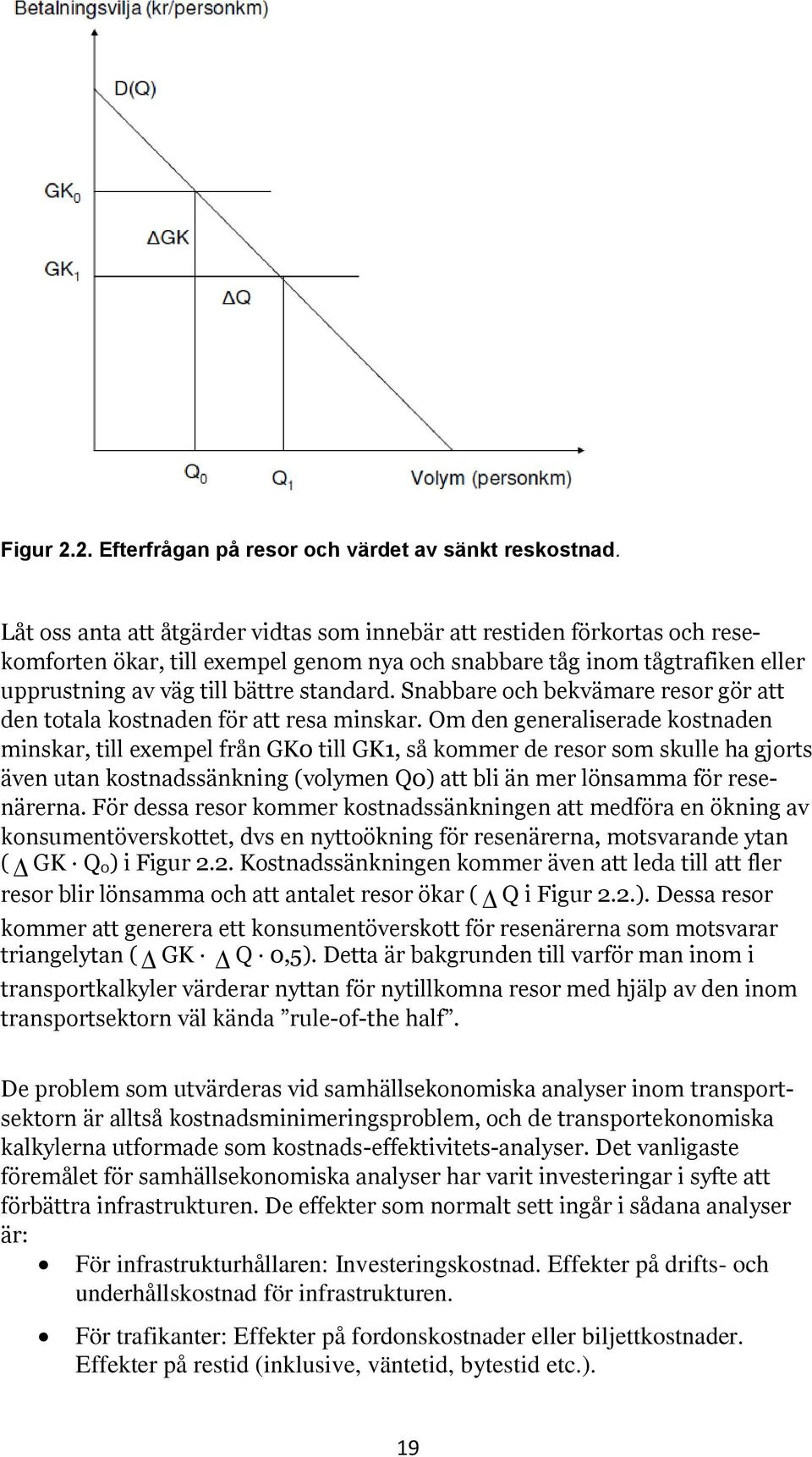 Snabbare och bekvämare resor gör att den totala kostnaden för att resa minskar.