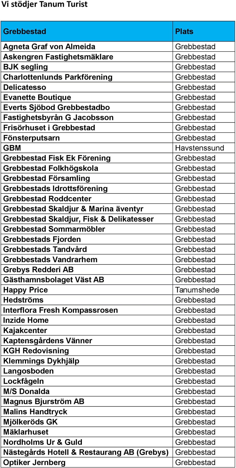 Vandrarhem Grebys Redderi AB Gästhamnsbolaget Väst AB Happy Price Hedströms Interflora Fresh Kompassrosen Inzide Home Kajakcenter Kaptensgårdens Vänner KGH Redovisning Klemmings