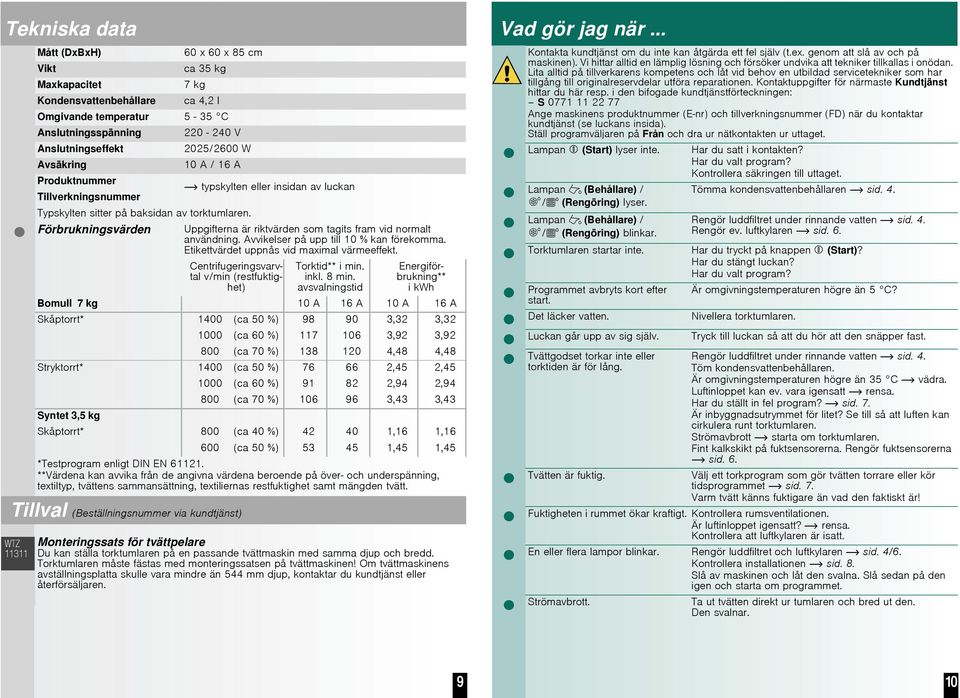 Förbrukningsvärden Uppgifterna är riktvärden som tagits fram vid normalt användning. Avvikelser på upp till 10 % kan förekomma. Etikettvärdet uppnås vid maximal värmeeffekt. Torktid** i min. inkl.