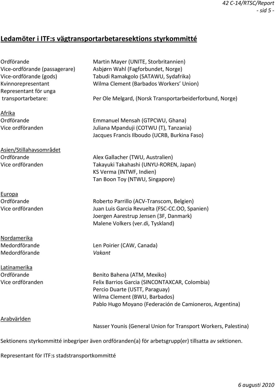 Sydafrika) Wilma Clement (Barbados Workers Union) Per Ole Melgard, (Norsk Transportarbeiderforbund, Norge) Emmanuel Mensah (GTPCWU, Ghana) Juliana Mpanduji (COTWU (T), Tanzania) Jacques Francis