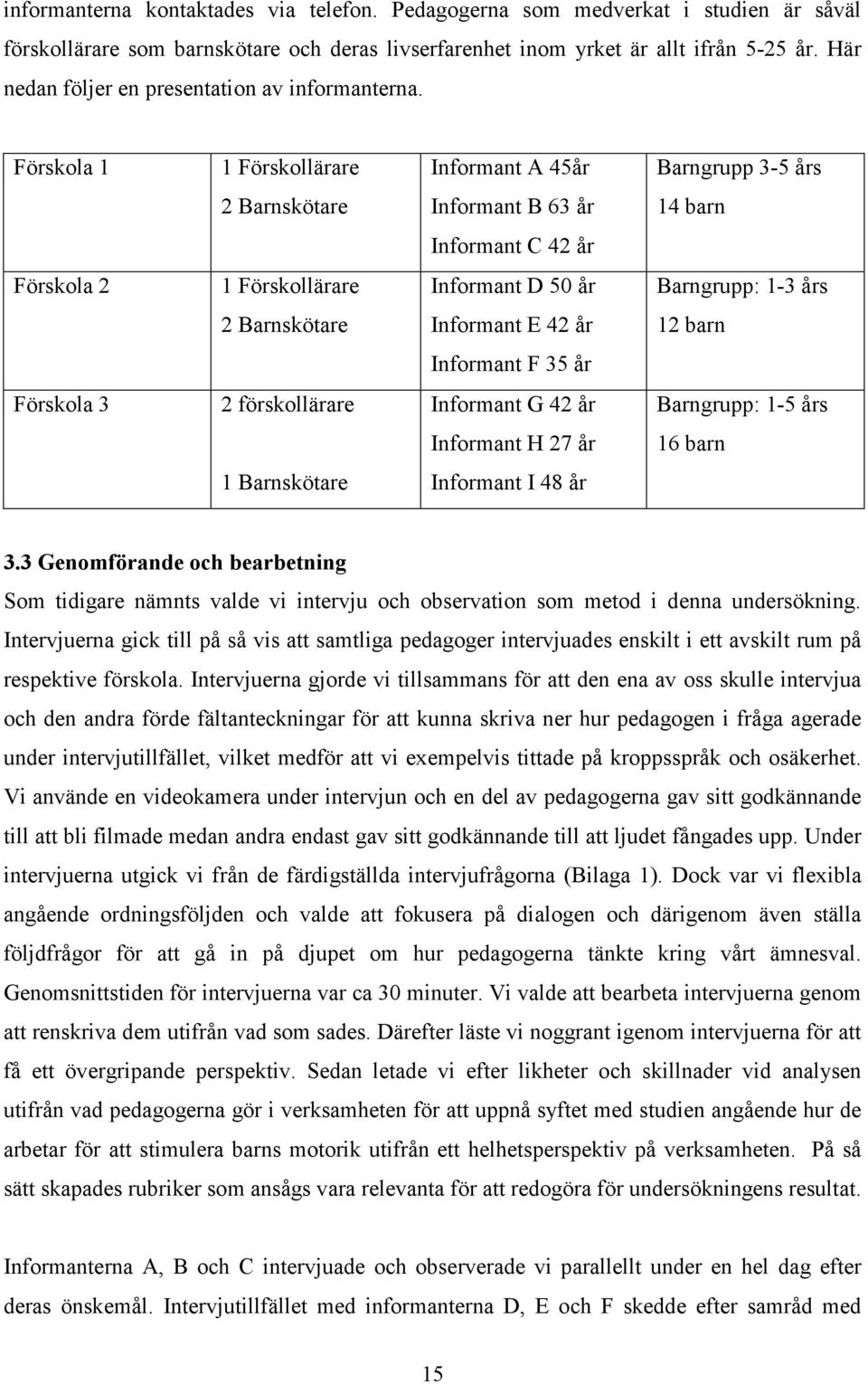 Förskola 1 1 Förskollärare Informant A 45år Barngrupp 3-5 års 2 Barnskötare Informant B 63 år 14 barn Informant C 42 år Förskola 2 1 Förskollärare Informant D 50 år Barngrupp: 1-3 års 2 Barnskötare