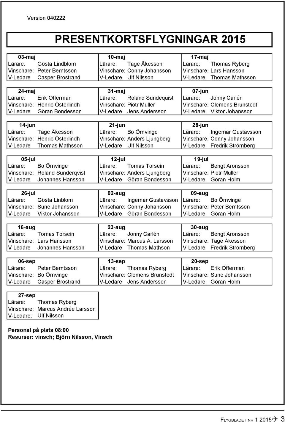 Vinschare: Clemens Brunstedt V-Ledare Göran Bondesson V-Ledare Jens Andersson V-Ledare Viktor Johansson 14-jun 21-jun 28-jun Lärare: Tage Åkesson Lärare: Bo Örnvinge Lärare: Ingemar Gustavsson