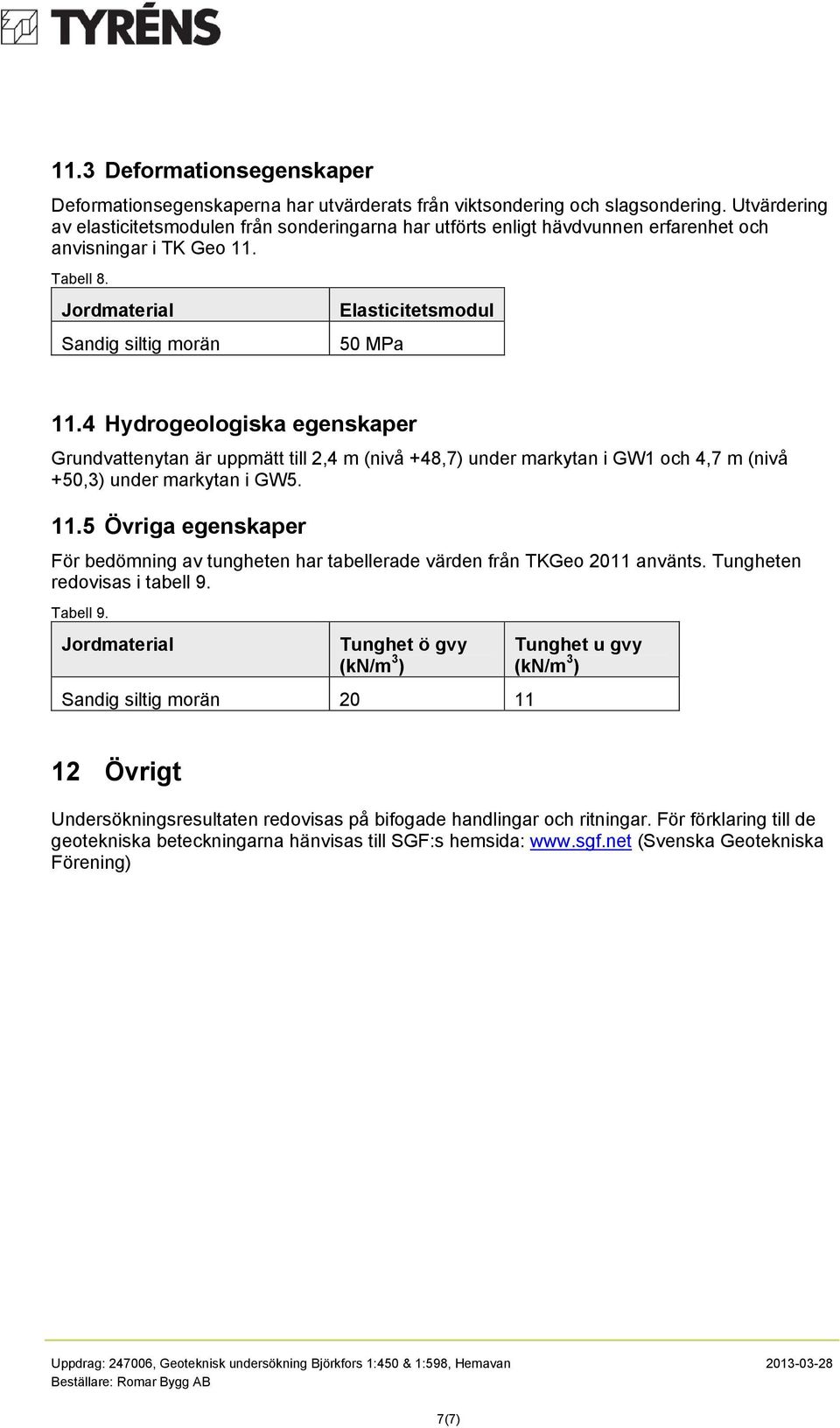 4 Hydrogeologiska egenskaper Grundvattenytan är uppmätt till 2,4 m (nivå +48,7) under markytan i GW1 och 4,7 m (nivå +50,3) under markytan i GW5. 11.