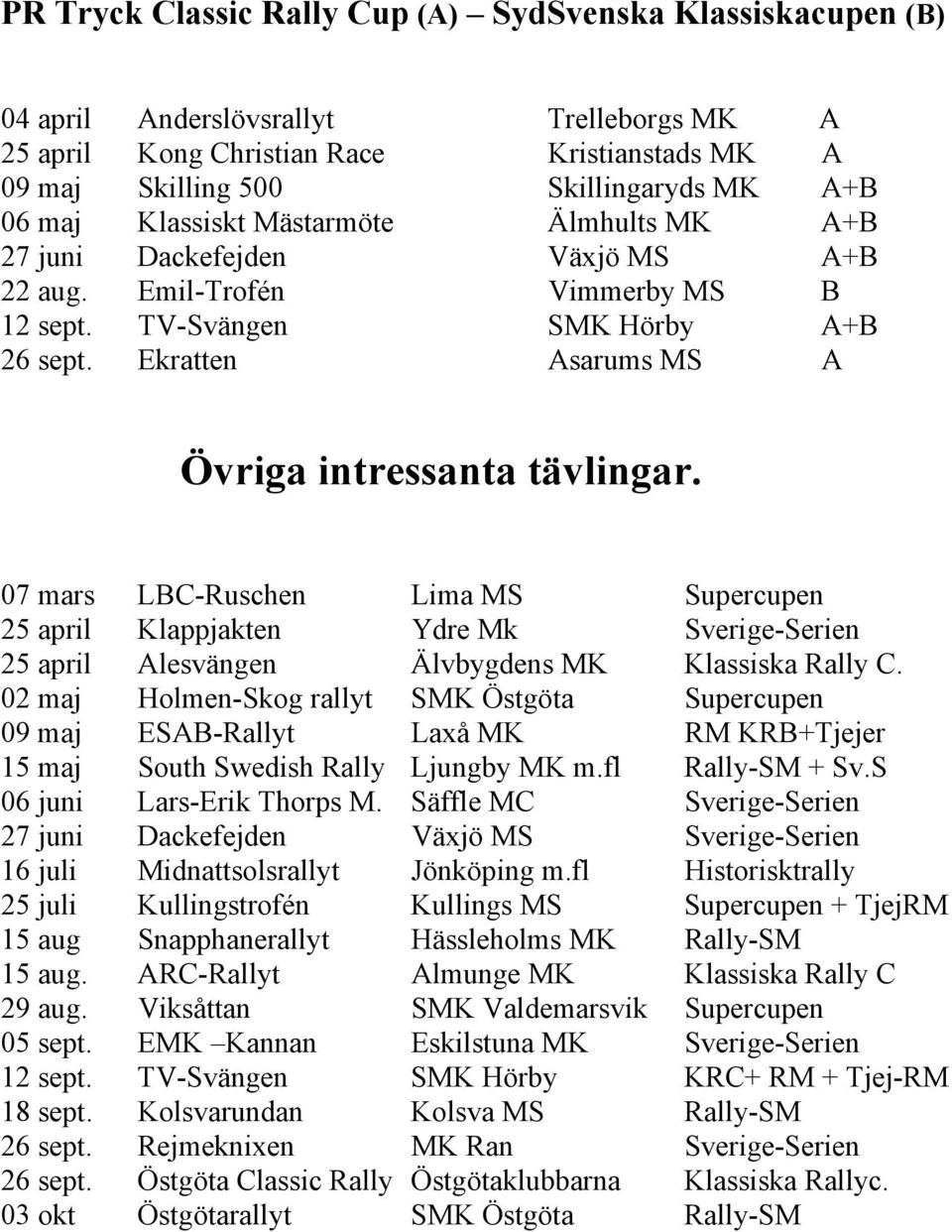 07 mars LBC-Ruschen Lima MS Supercupen 25 april Klappjakten Ydre Mk Sverige-Serien 25 april Alesvängen Älvbygdens MK Klassiska Rally C.