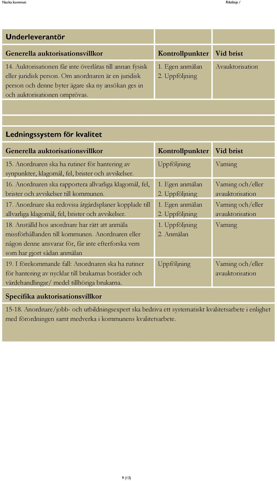 Ledningssystem för kvalitet Generella auktorisationsvillkor 15. Anordnaren ska ha rutiner för hantering av synpunkter, klagomål, fel, brister och avvikelser. 16.