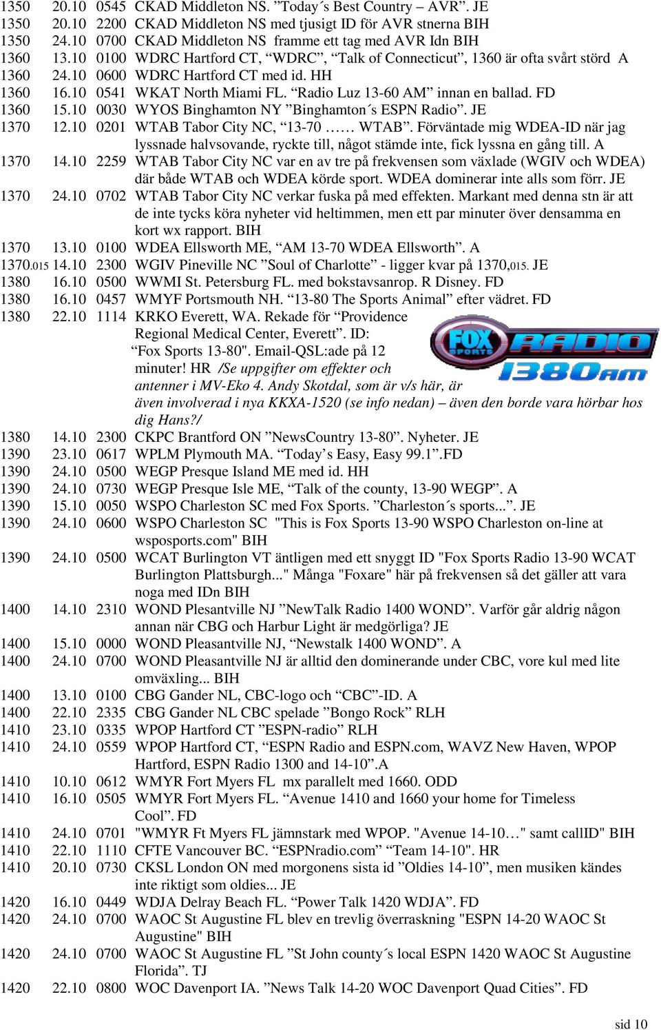 10 0541 WKAT North Miami FL. Radio Luz 13-60 AM innan en ballad. FD 1360 15.10 0030 WYOS Binghamton NY Binghamton s ESPN Radio. JE 1370 12.10 0201 WTAB Tabor City NC, 13-70 WTAB.