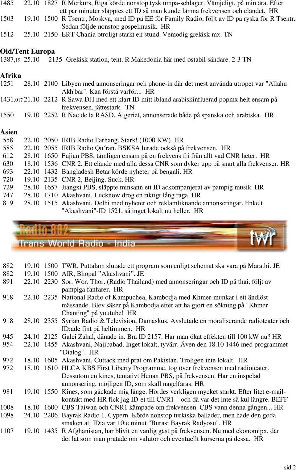 Vemodig grekisk mx. TN Oid/Tent Europa 1387,19 25.10 2135 Grekisk station, tent. R Makedonia här med ostabil sändare. 2-3 TN Afrika 1251 28.