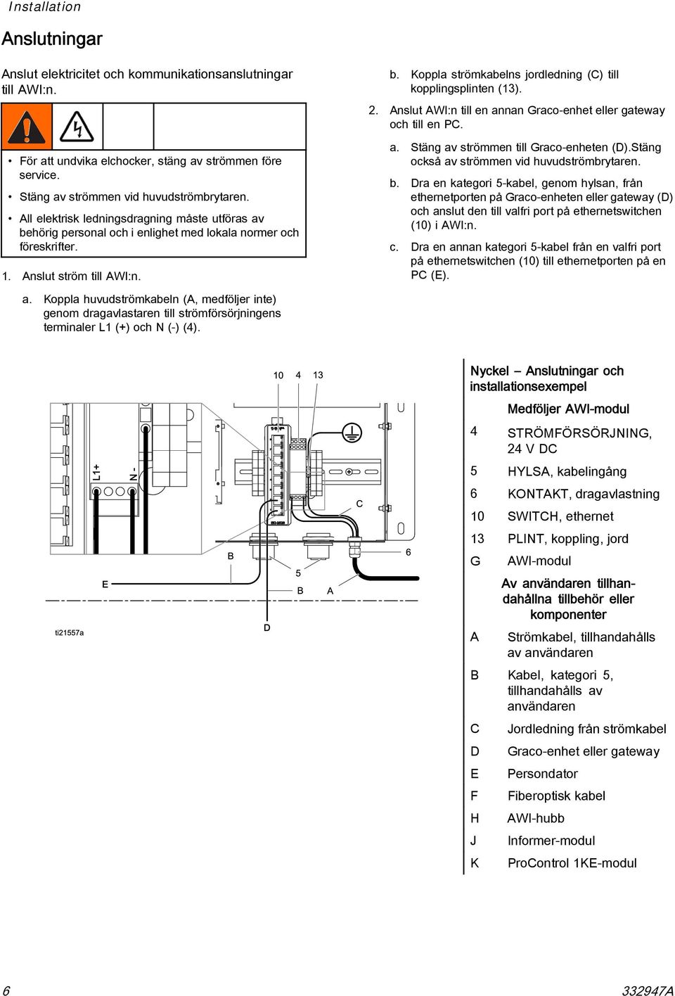 2. Anslut AWI:n till en annan Graco-enhet eller gateway och till en PC. a. Stäng av strömmen till Graco-enheten (D).Stäng också av strömmen vid huvudströmbrytaren. b.