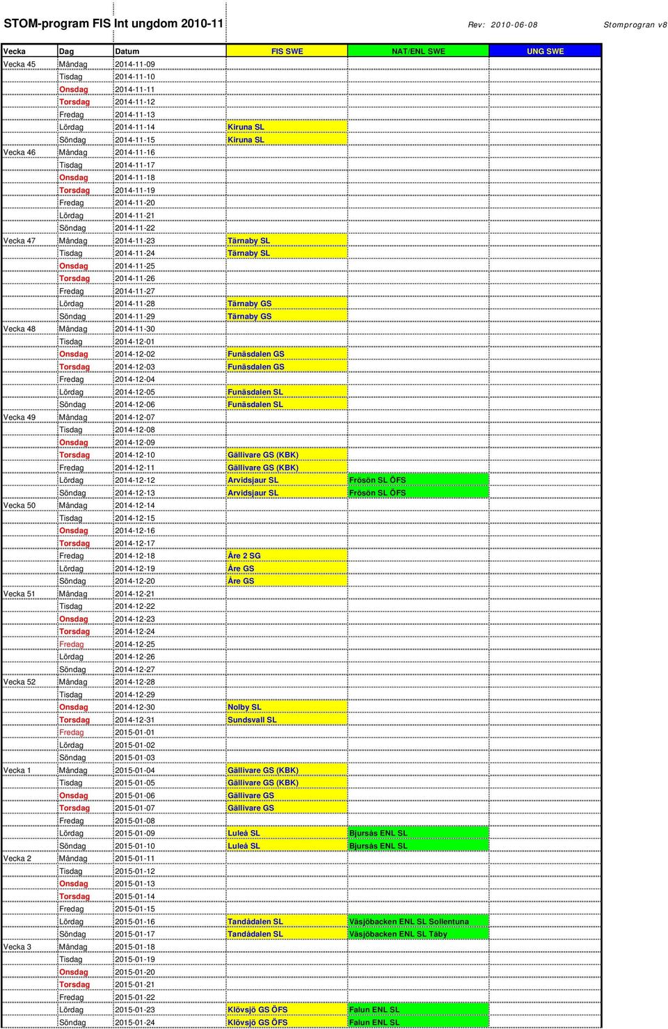 2014-11-22 Vecka 47 Måndag 2014-11-23 Tärnaby SL Tisdag 2014-11-24 Tärnaby SL Onsdag 2014-11-25 Torsdag 2014-11-26 Fredag 2014-11-27 Lördag 2014-11-28 Tärnaby GS Söndag 2014-11-29 Tärnaby GS Vecka 48