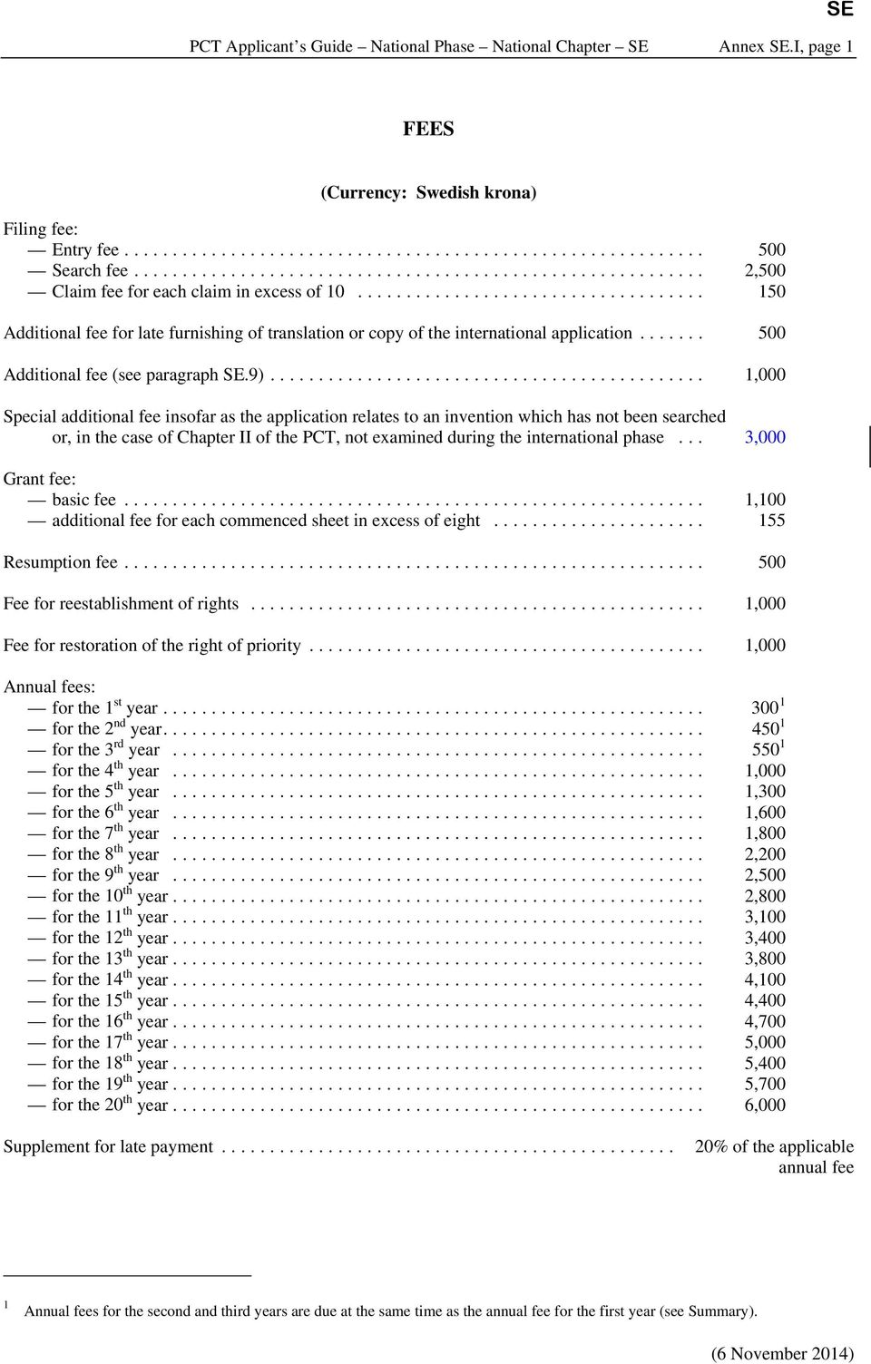 ... 1,000 Special additional fee insofar as the application relates to an invention which has not been searched or, in the case of Chapter II of the PCT, not examined during the international phase.