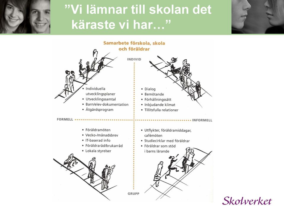 skolan